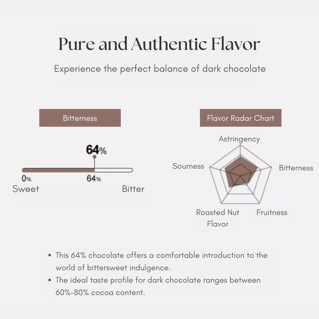 64% couverture dark chocolate with balanced sweetness and bitterness