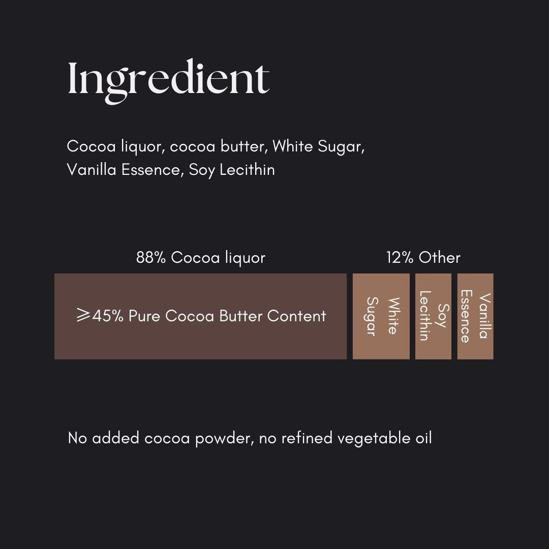 Amotrio Couverture Dark Chocolate 88% ingredients