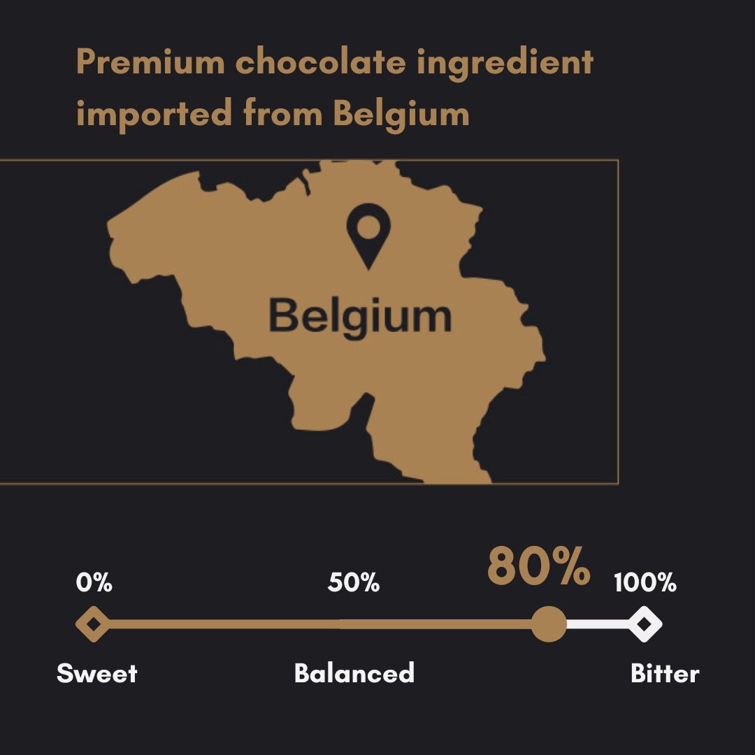 Premium Belgian Sugar-Free Dark Chocolate wit high cocoa content